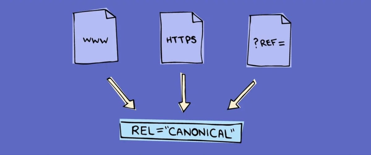 Crawling Budget optimization: canonical links