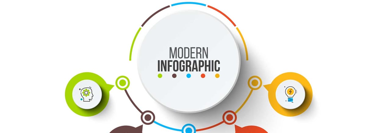 Information Design Infographics