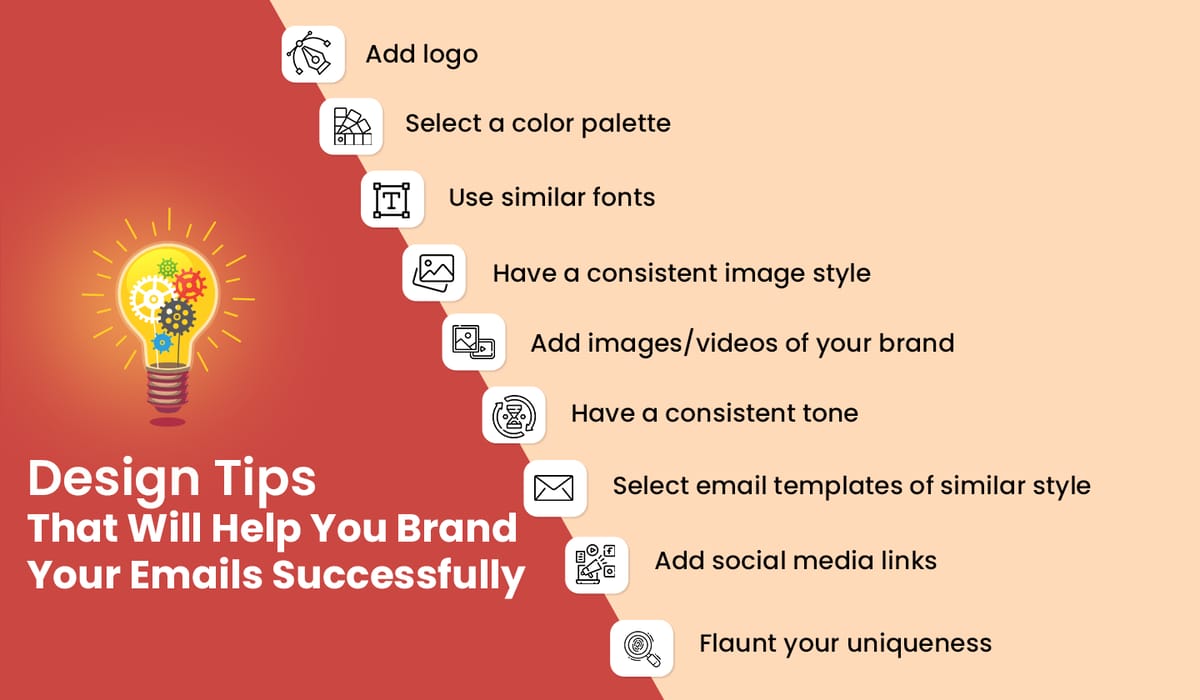 Tips to setup marketing automation for an e-commerce business SEO article image from Screpy blog