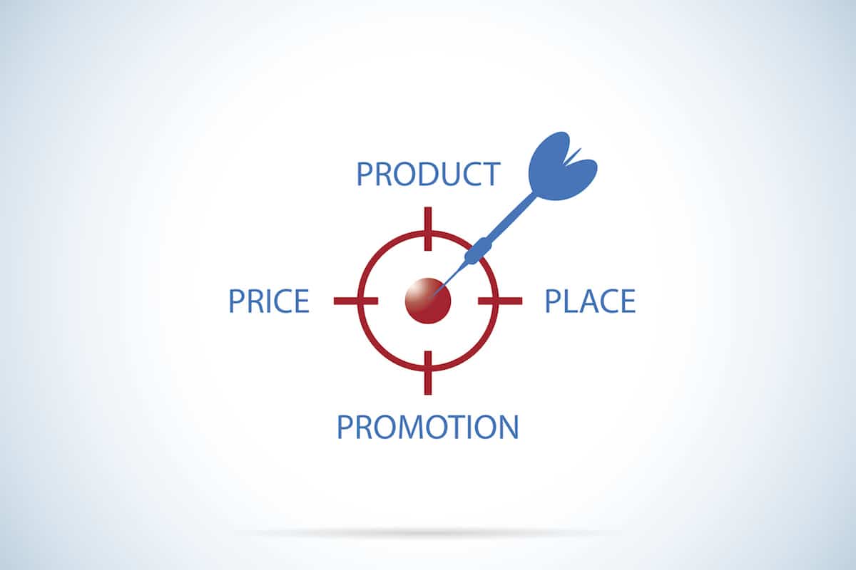 Brand Positioning Strategies