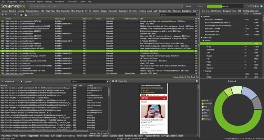 Screaming Frog SEO Spider homepage image showing its dark interface, URL table and crawl charts