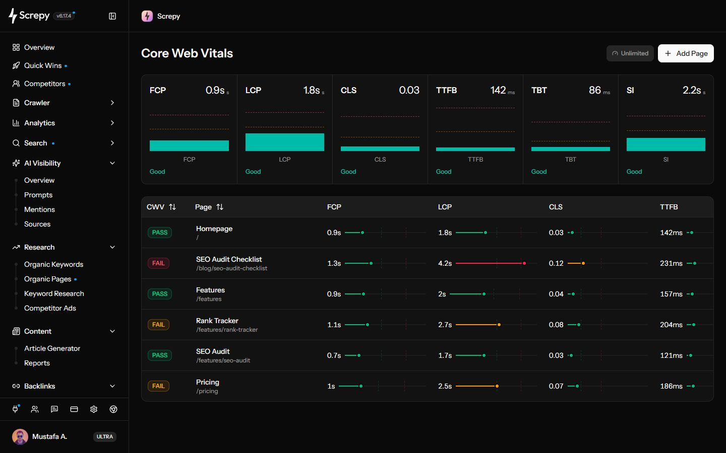 Screpy Core Web Vitals monitoring dashboard with page performance metrics