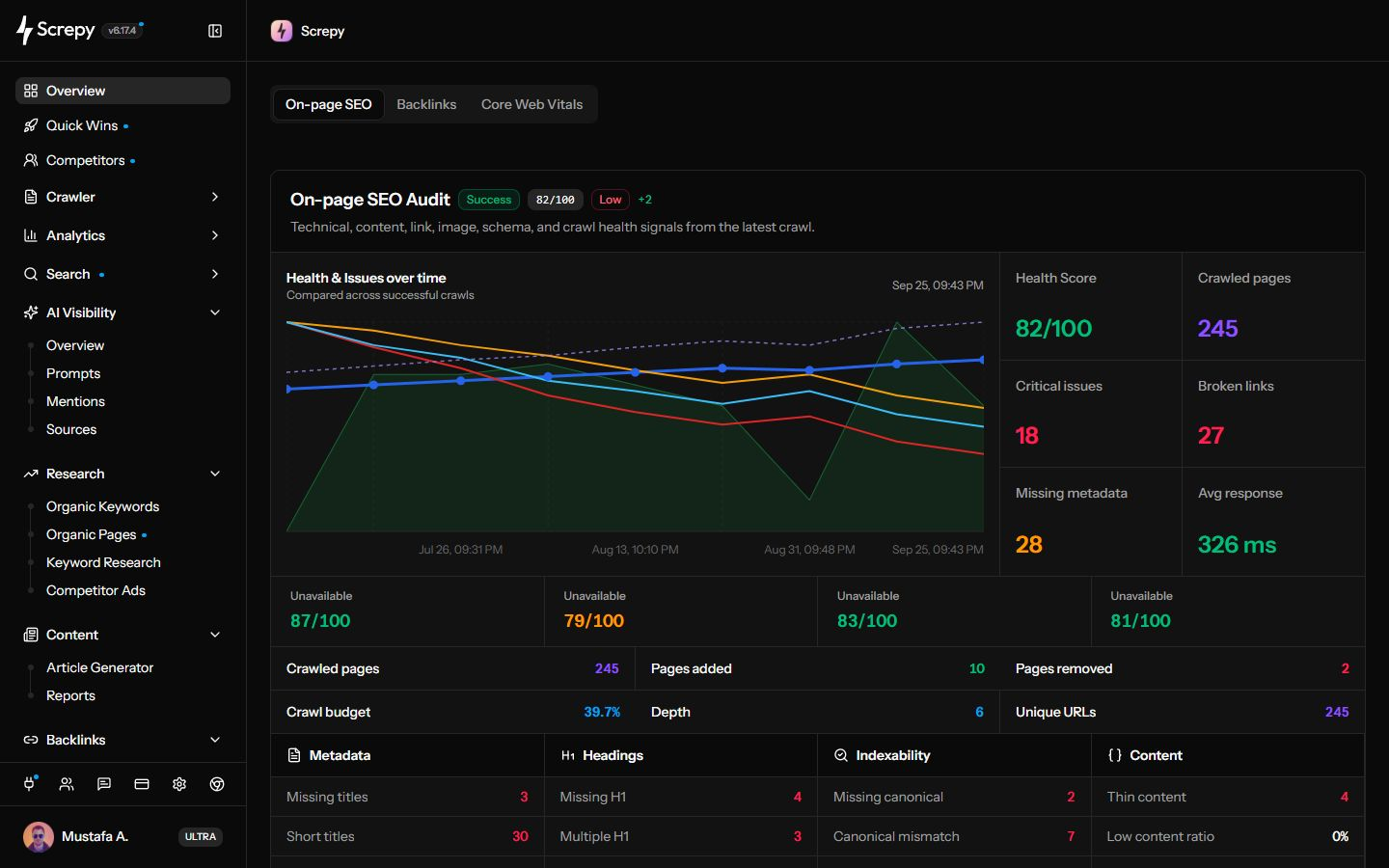 Screpy on-page SEO audit dashboard