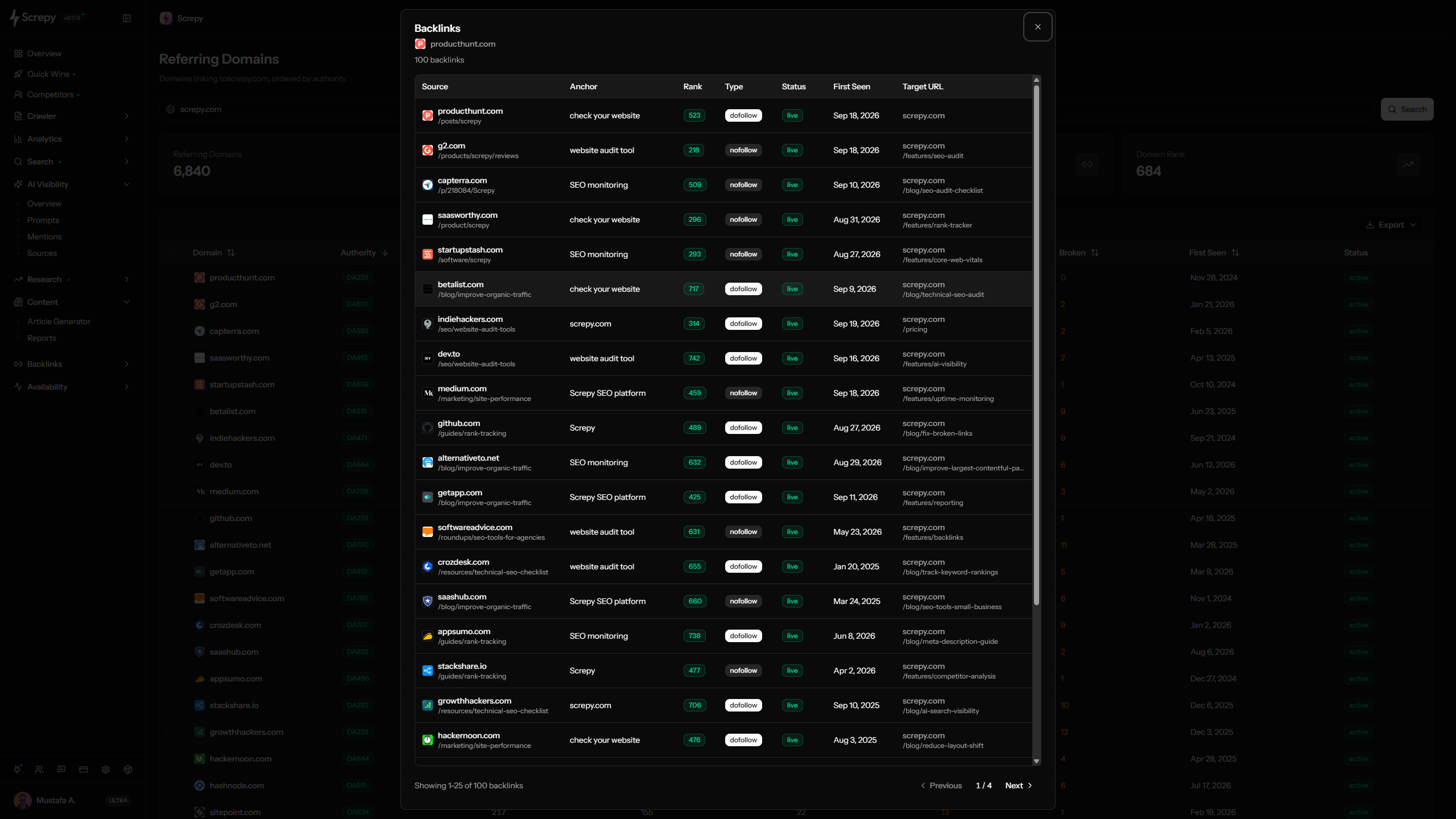 Screpy backlink monitoring dashboard with referring domains and link profile metrics