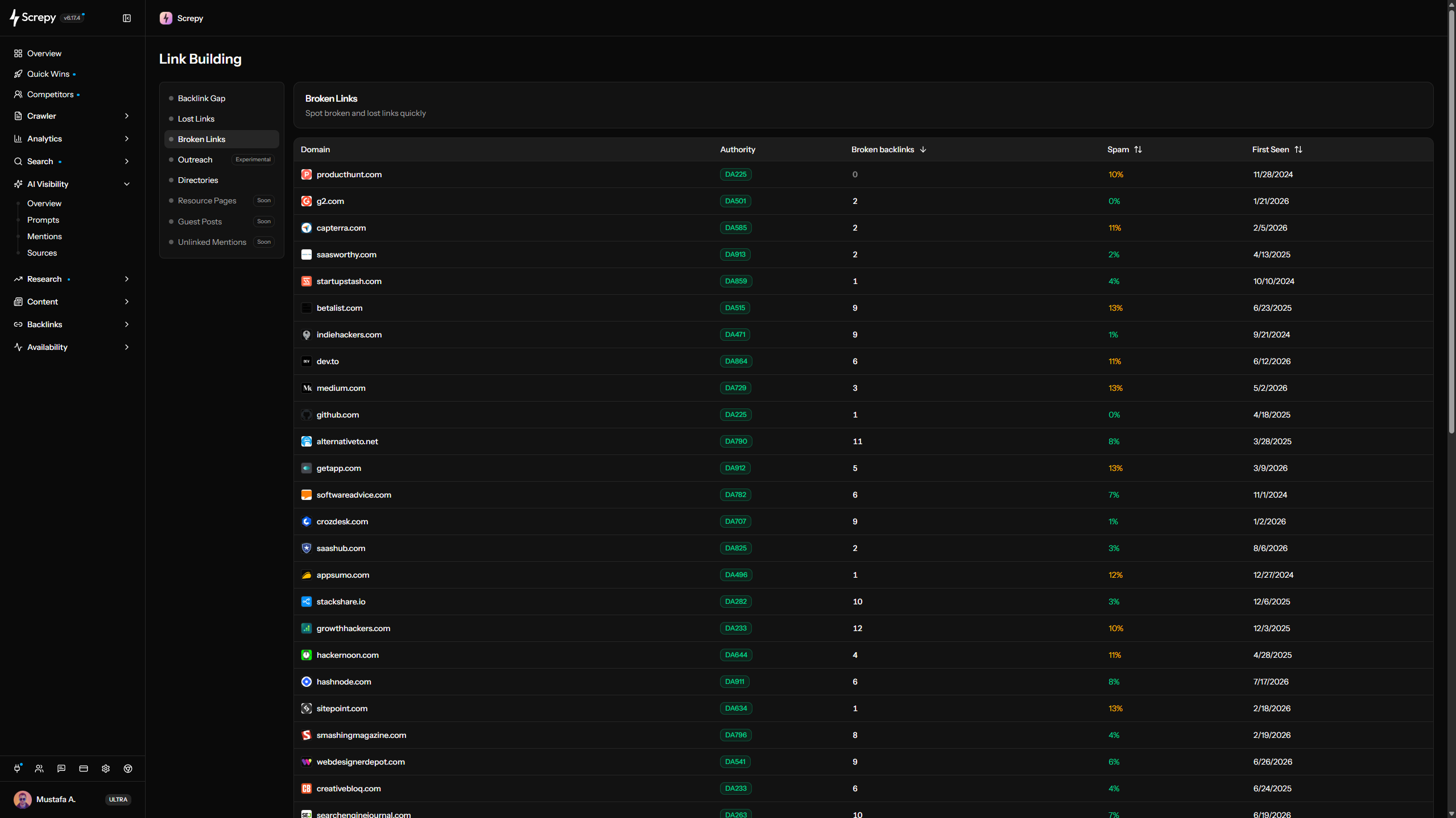 Screpy broken link report for ecommerce category and product pages