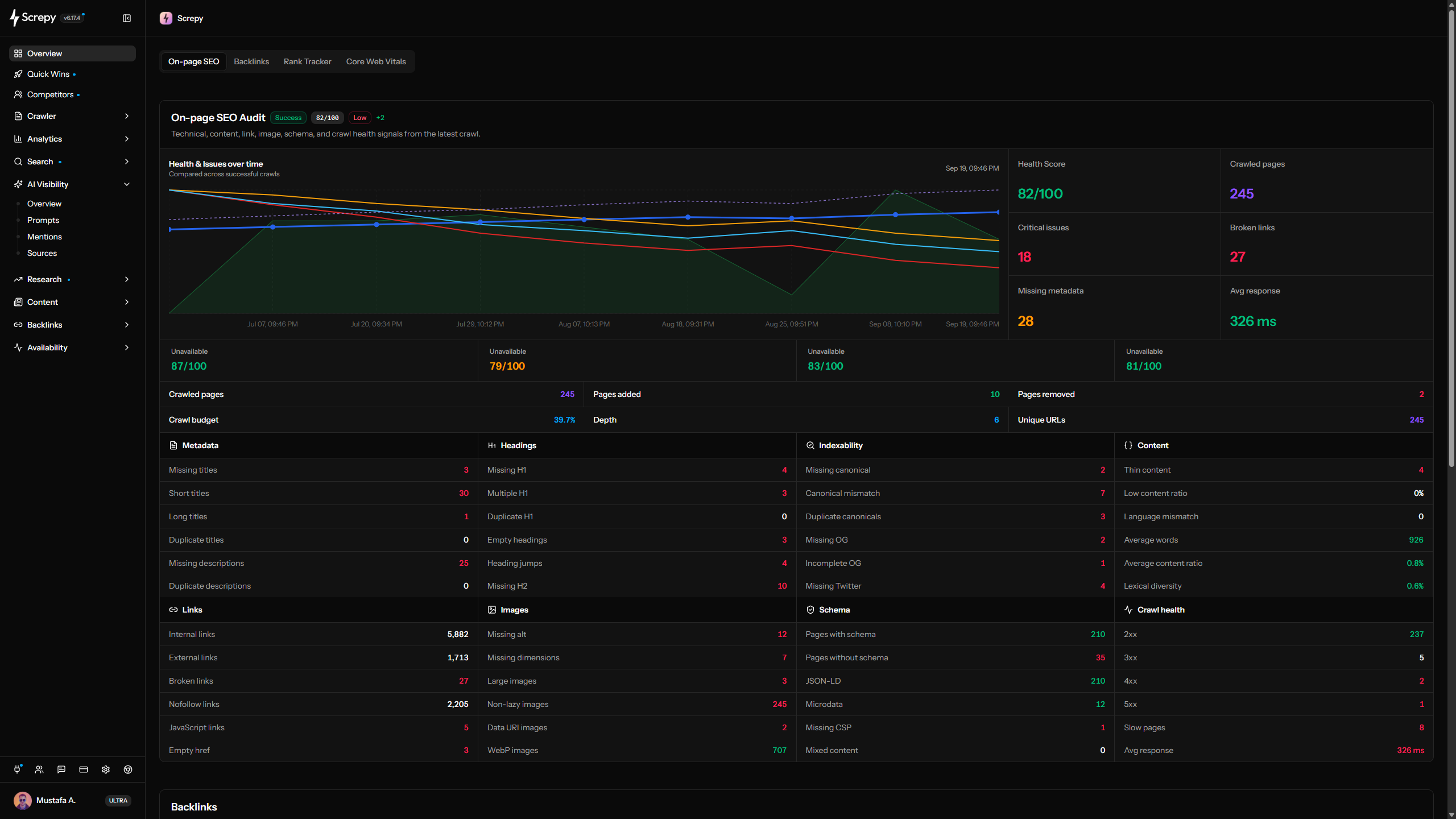 Screpy on-page SEO audit dashboard