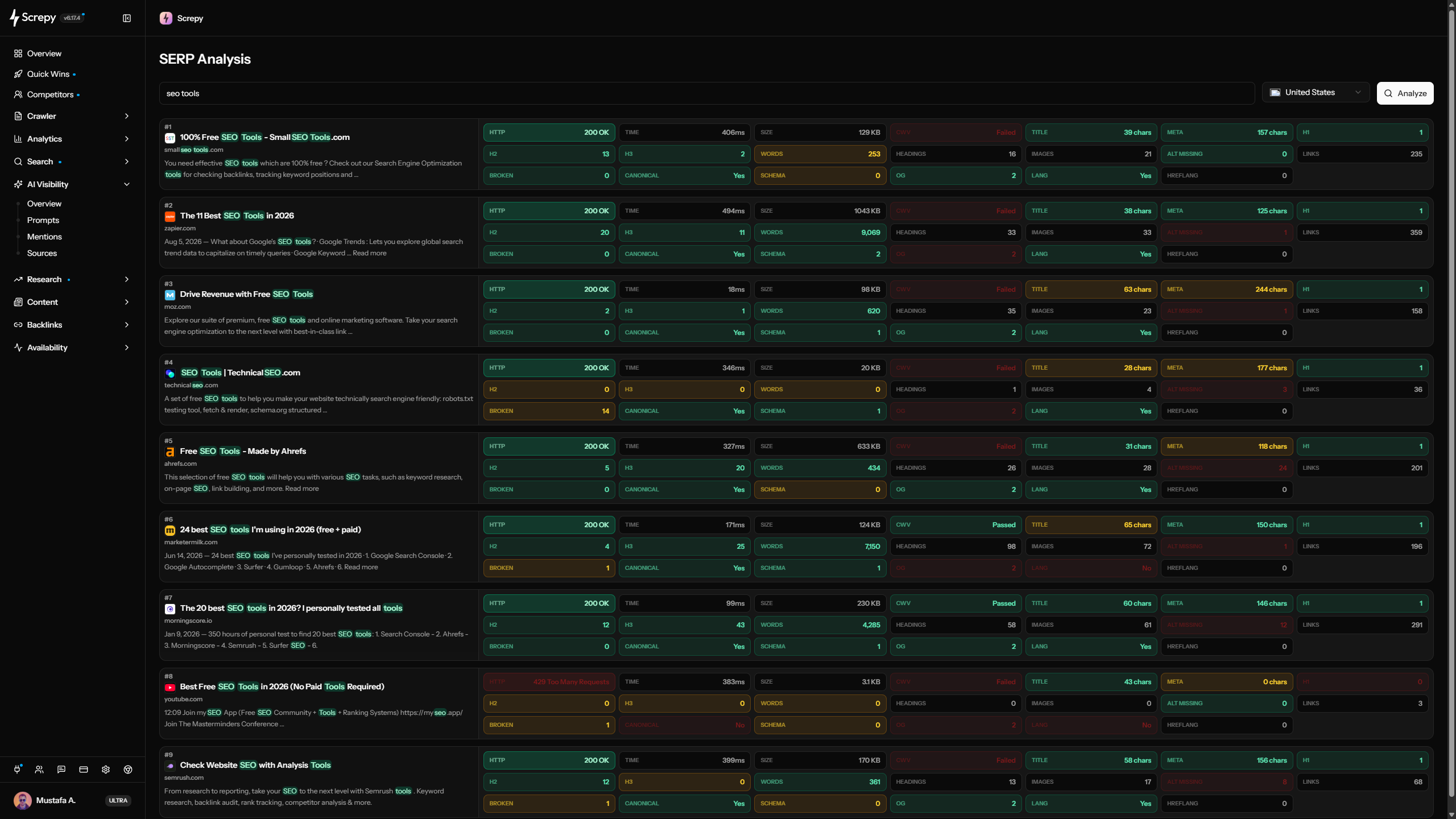 Screpy SERP Analysis with organic result positions, titles, URLs, snippets, result features, and an owned-result label