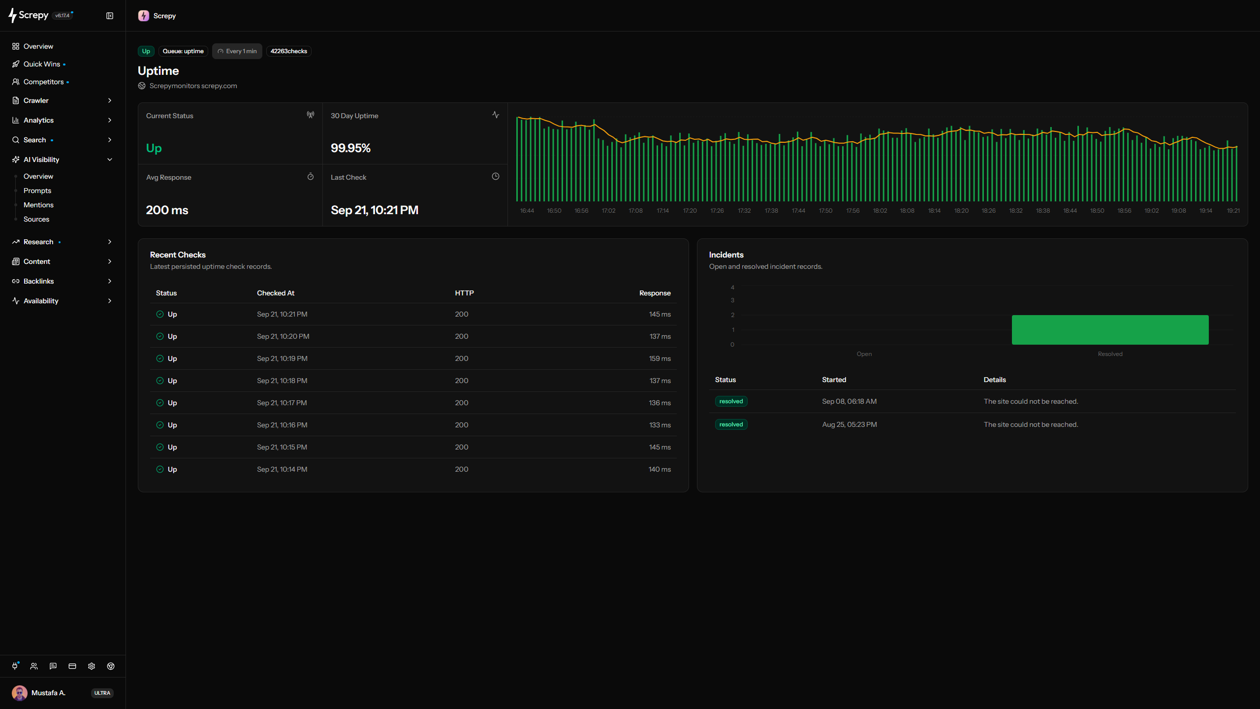 Screpy uptime and website health monitoring for an important business page