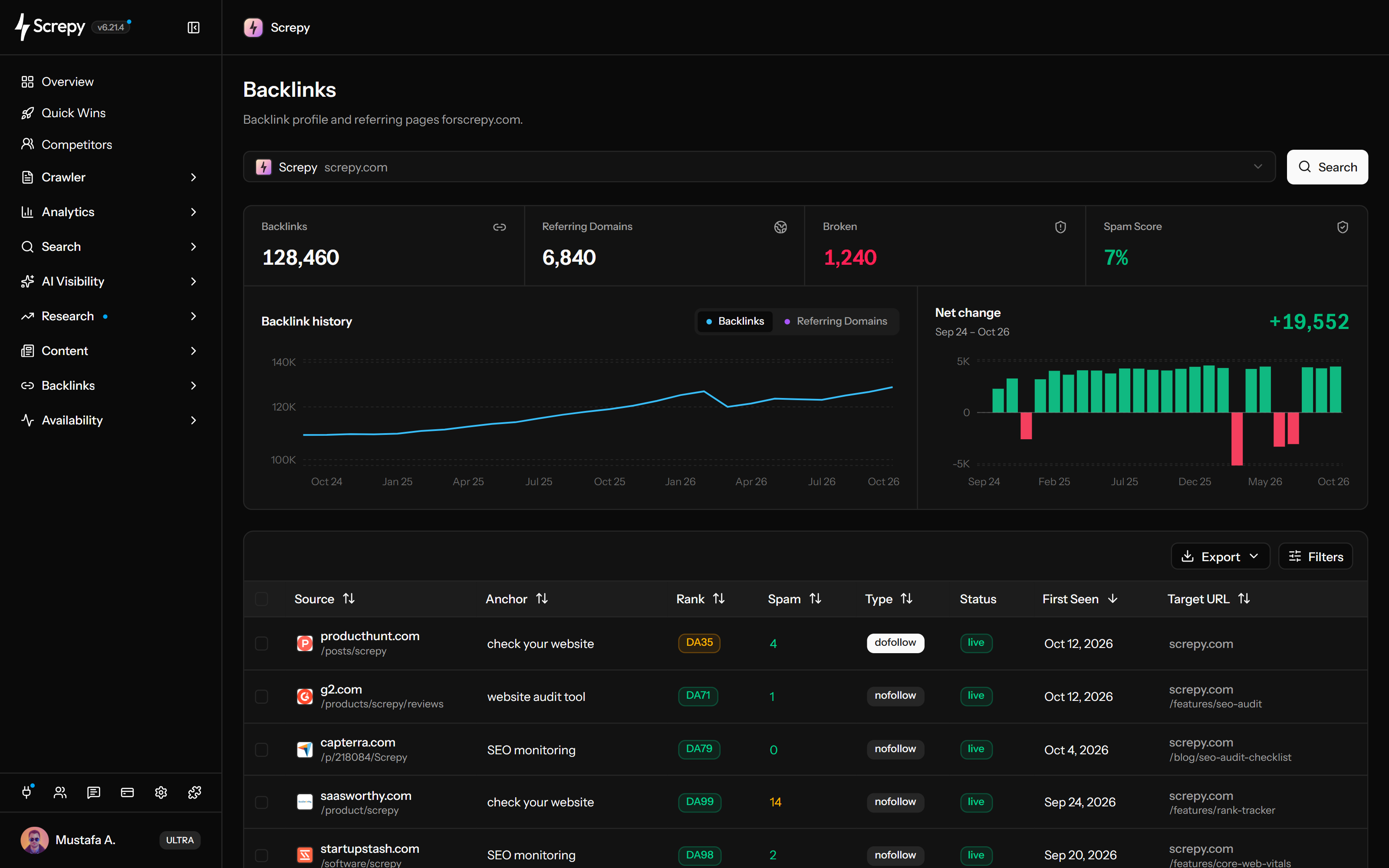 Backlink Checker