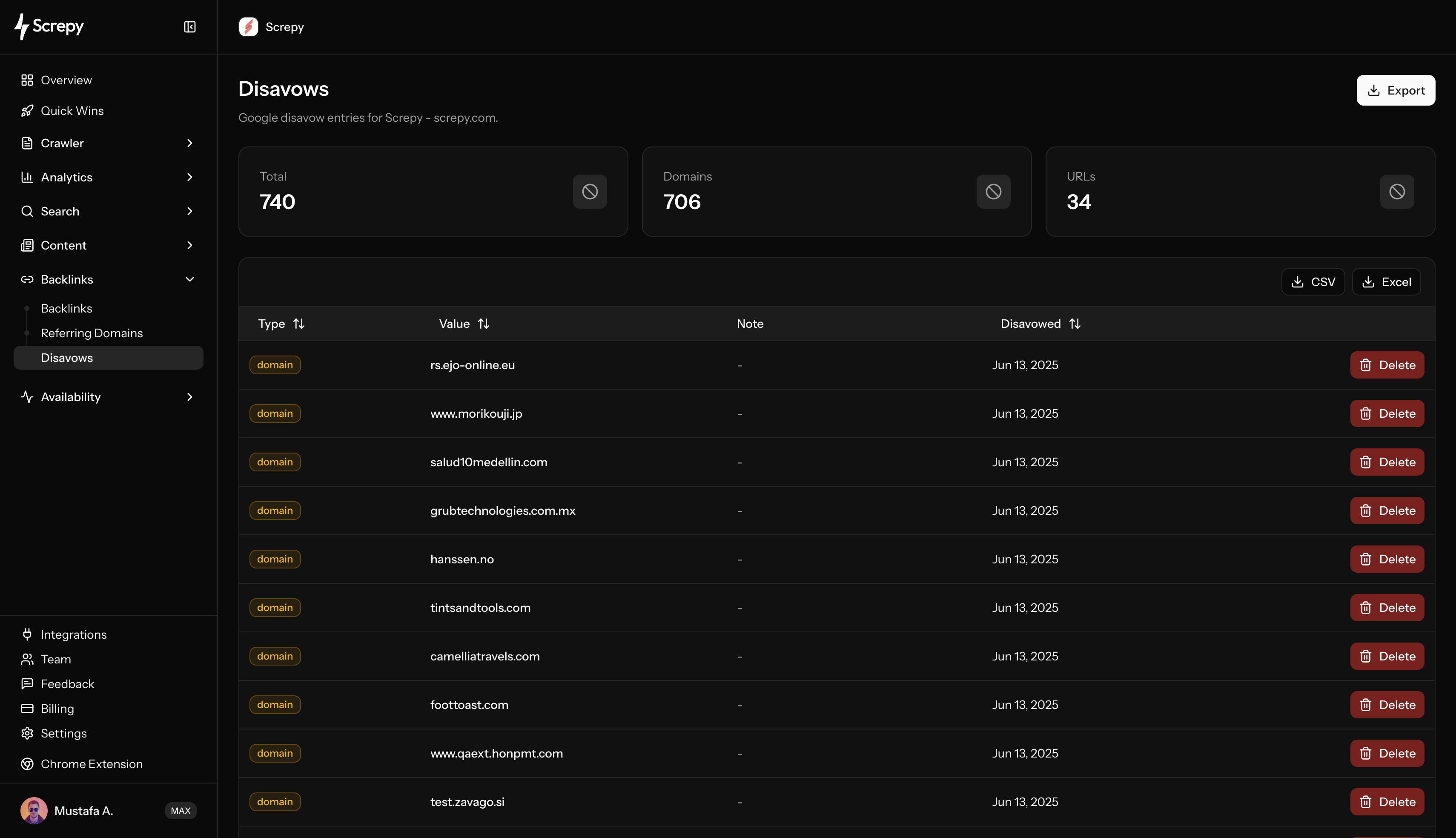 Screpy Disavow Management dashboard with domain and URL entries, review notes, disavow status, and export controls