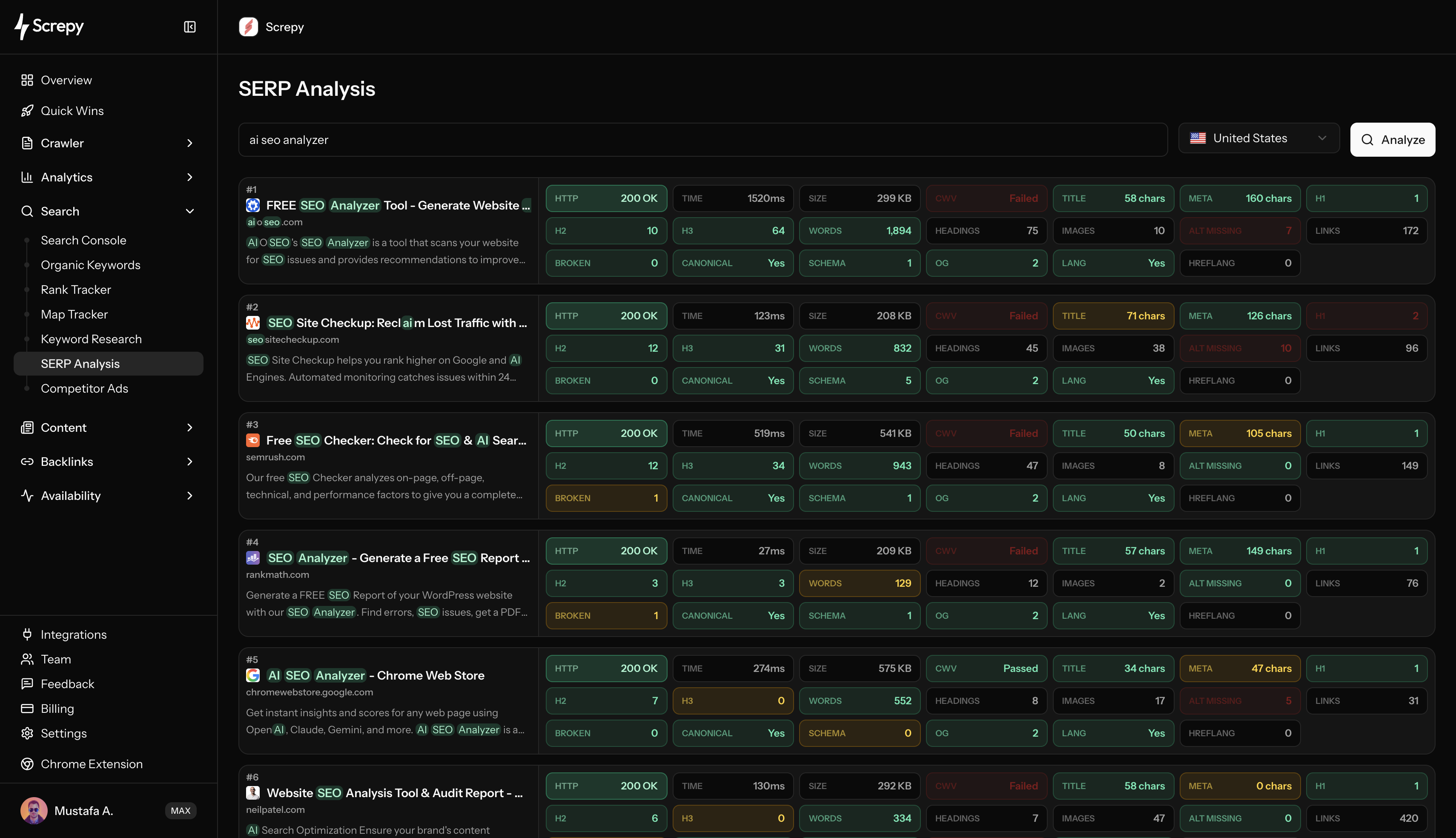 Screpy SERP Analysis dashboard with Google search results, ranking pages, SEO metrics, and competitor context