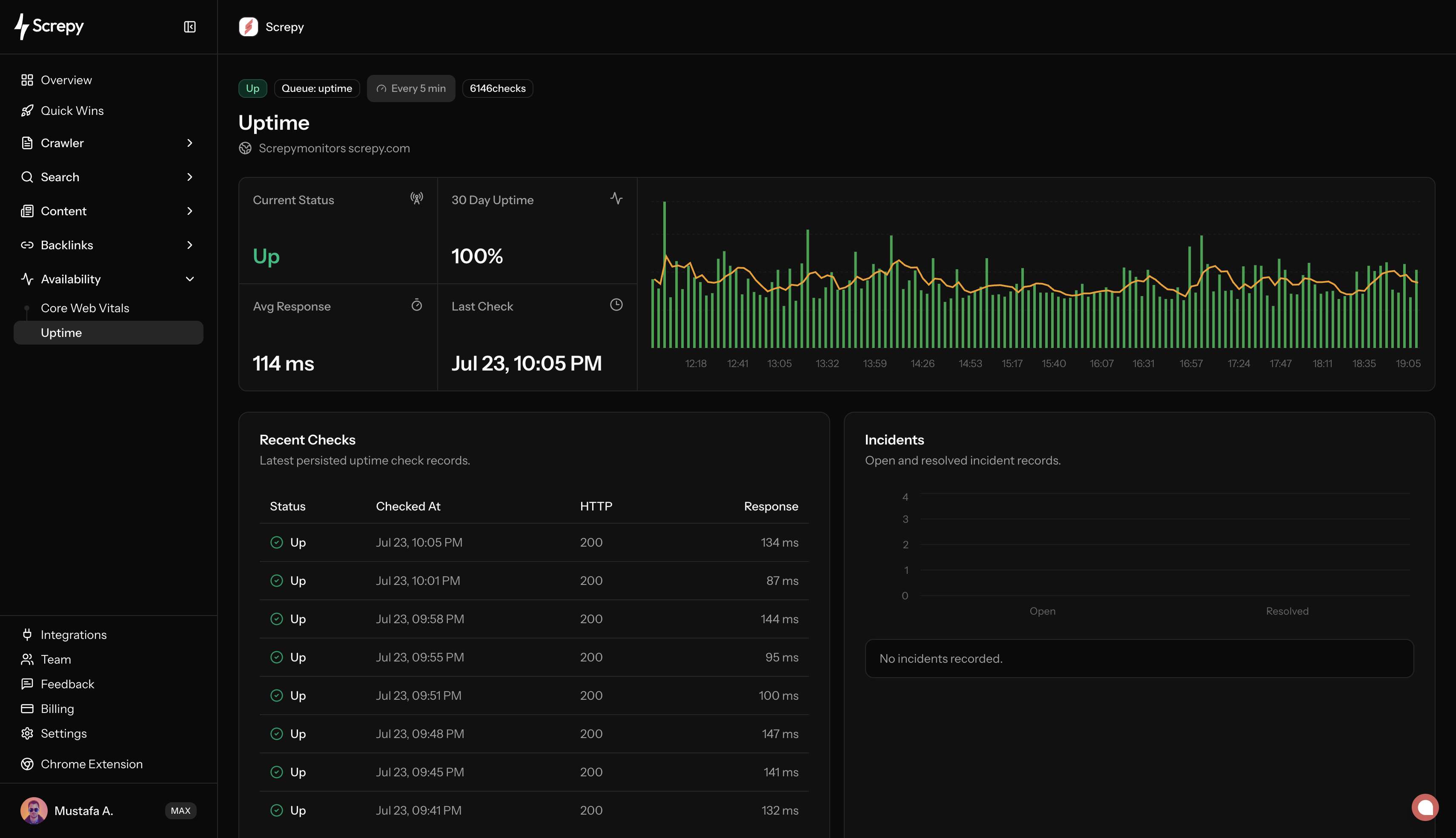 Screpy uptime monitoring dashboard with availability checks and response times