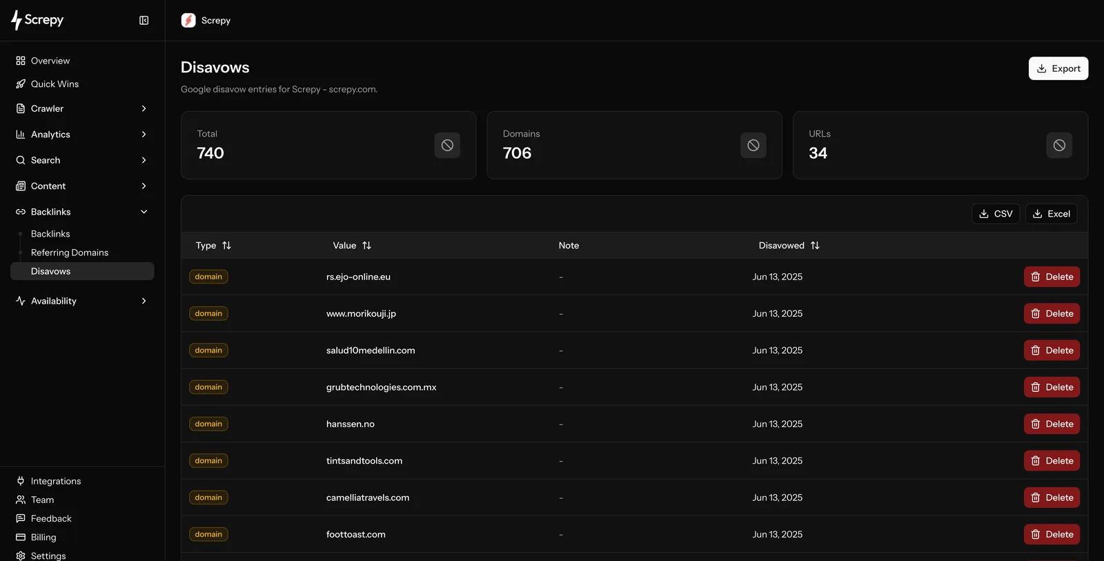 Screpy Disavows list with URL and domain-level entries ready for review