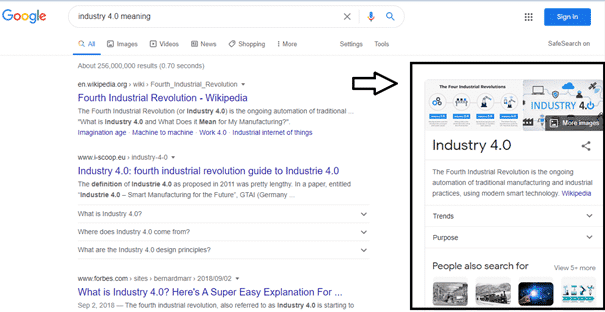 Benefits of Structured Data - Knowledge Graph