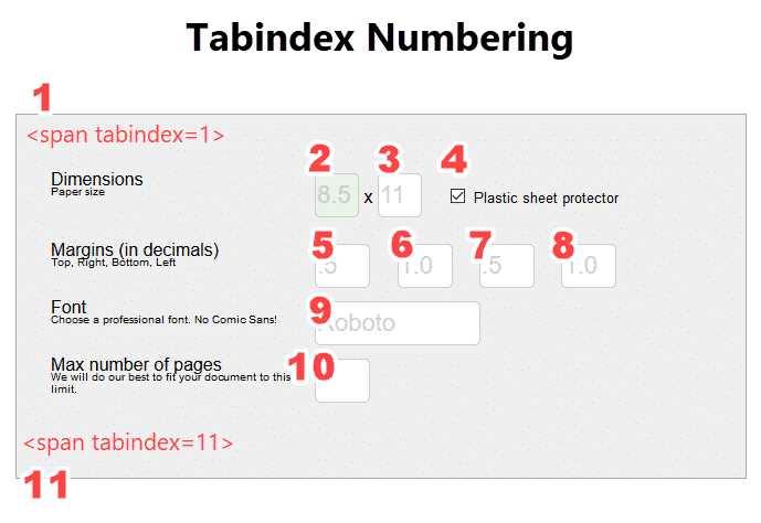 Numbering and sequence