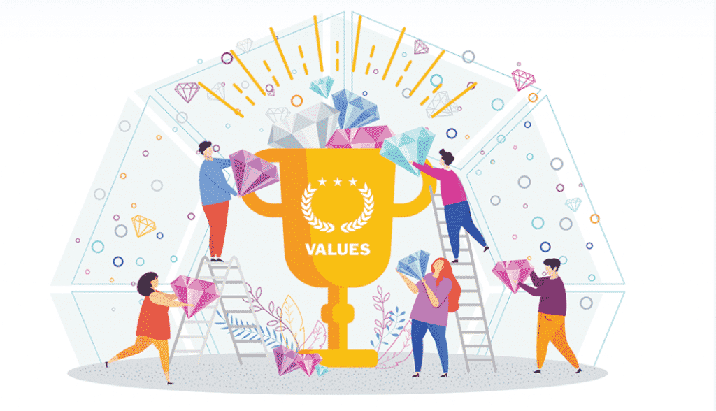 values-based advertising or marketing