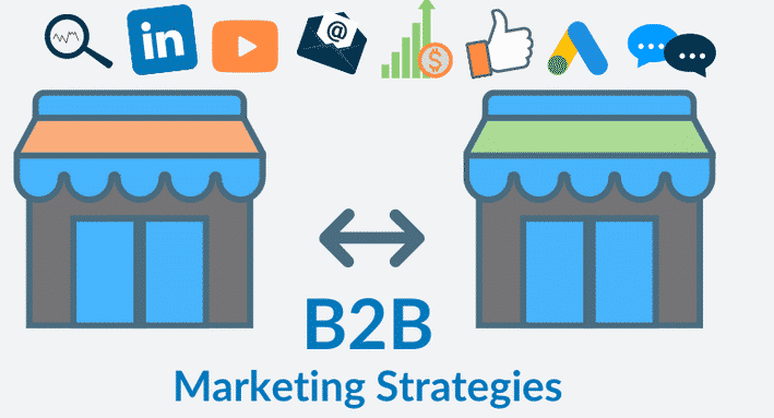 Choosing Approved Marketing Methods for b2b Website